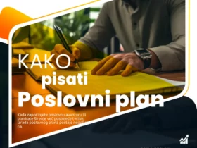 Kako pisati poslovni plan